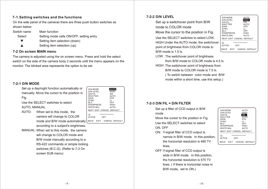 Toshiba IK-64DNA manual 