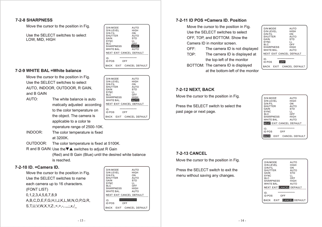 Toshiba IK-64DNA manual 