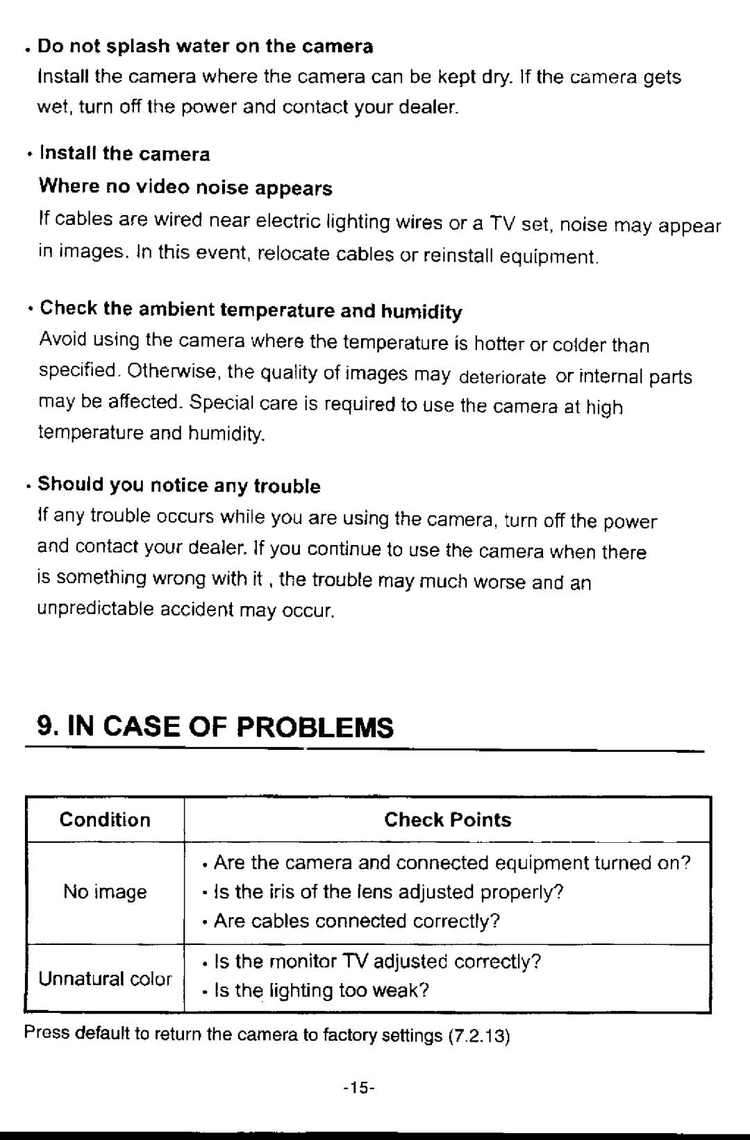 Toshiba IK-64WDA manual 