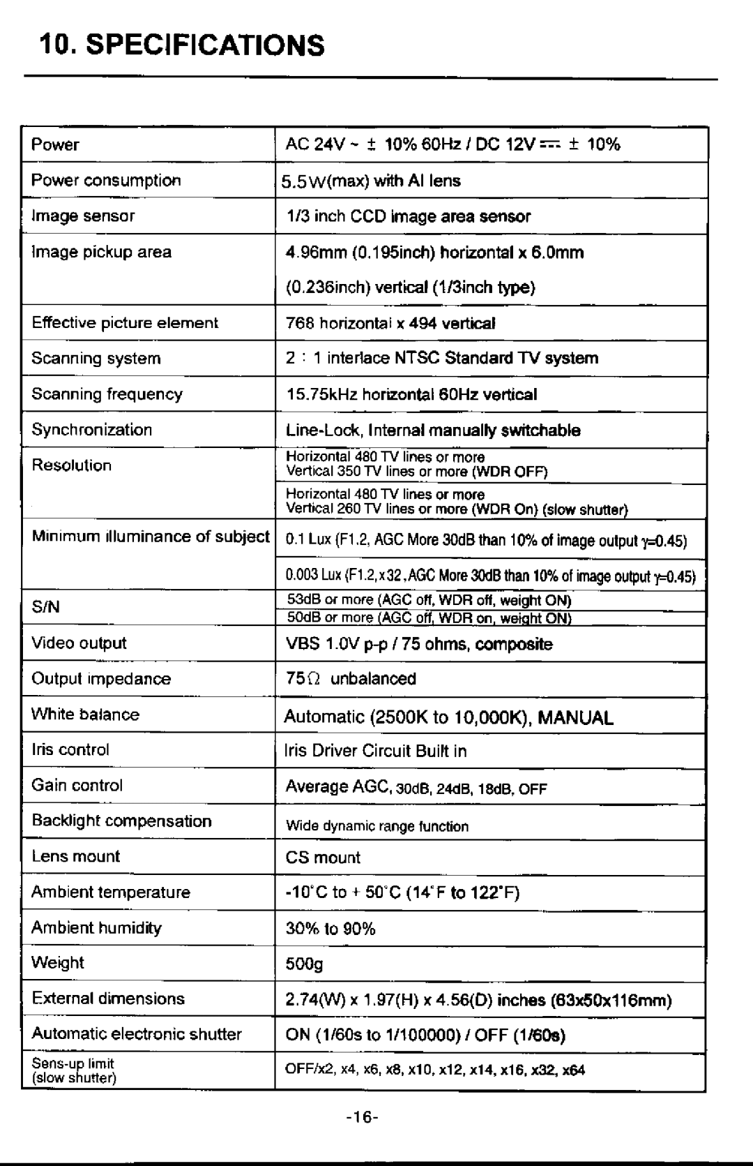 Toshiba IK-64WDA manual 