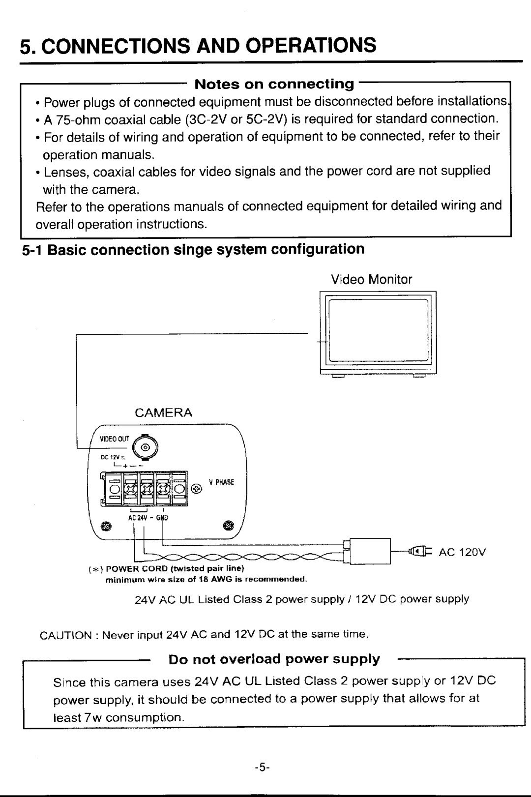 Toshiba IK-64WDA manual 