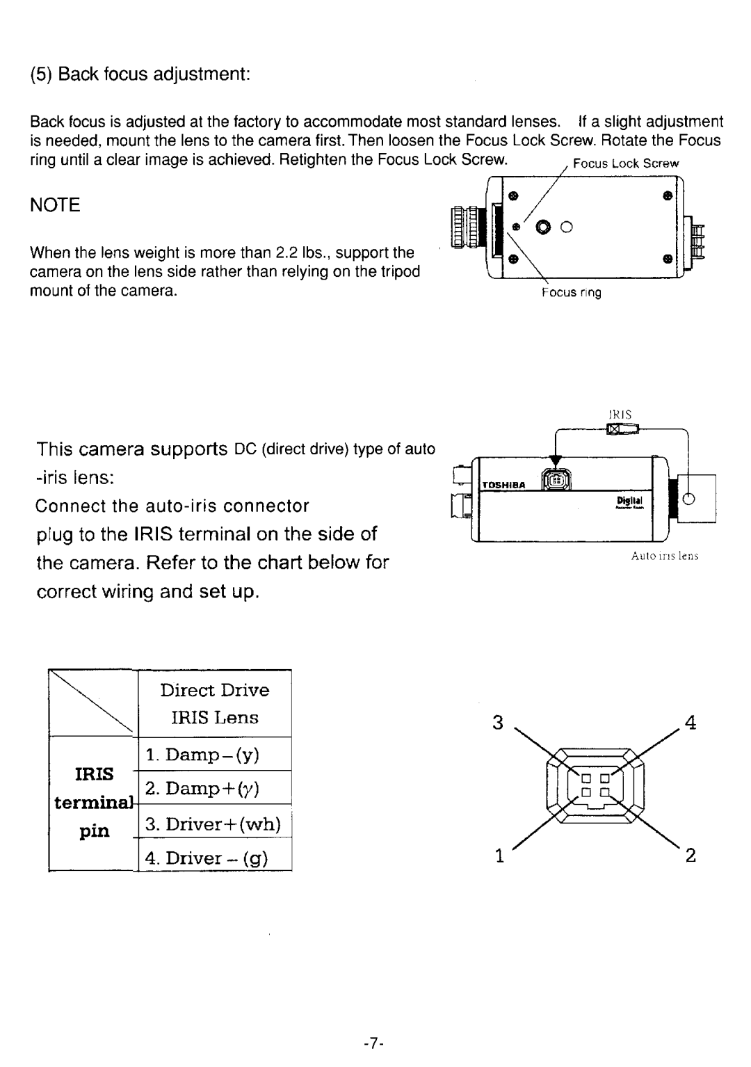 Toshiba IK-64WDA manual 