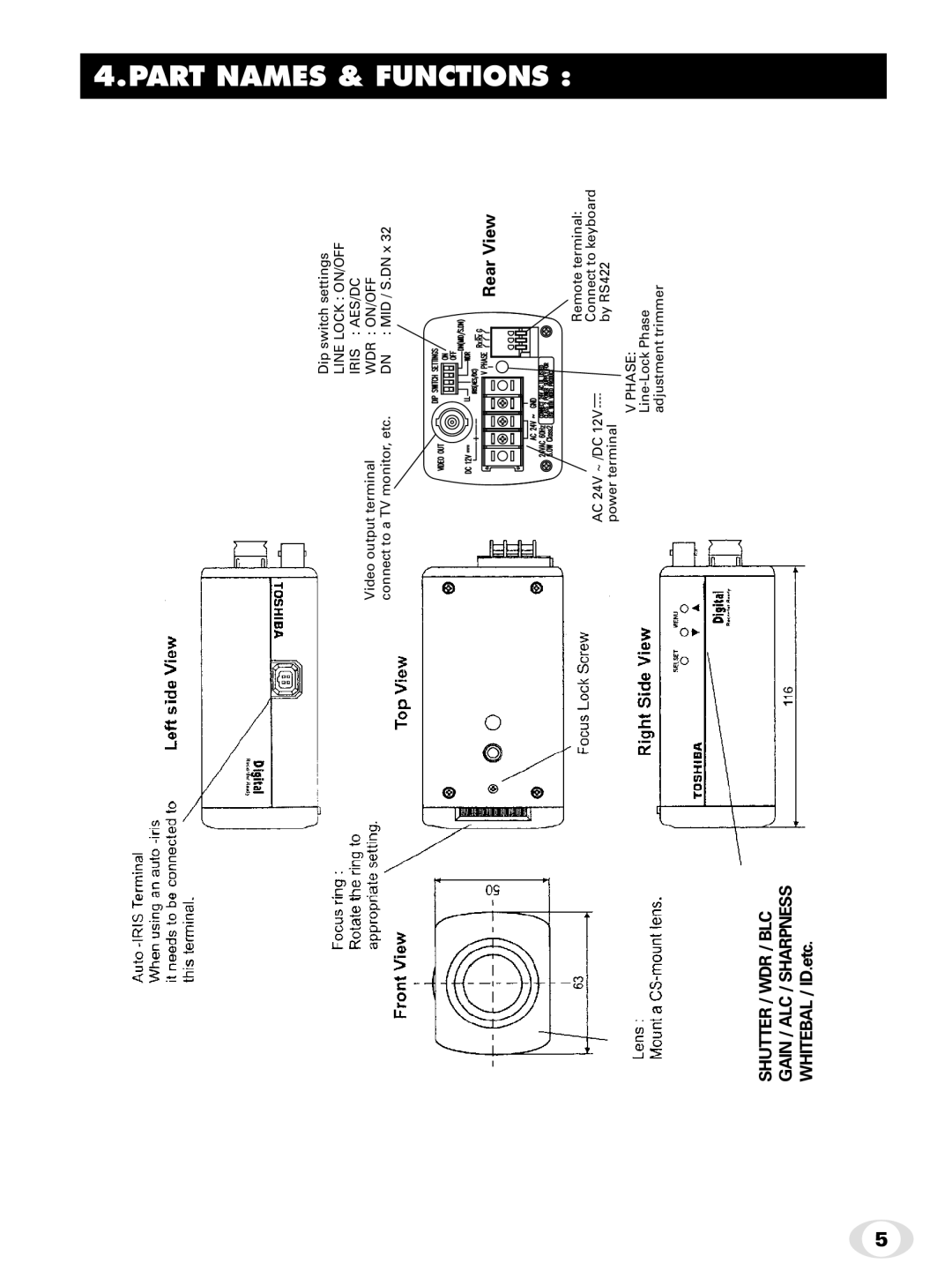 Toshiba IK-65WDA instruction manual Part Names & Functions, Rear View 