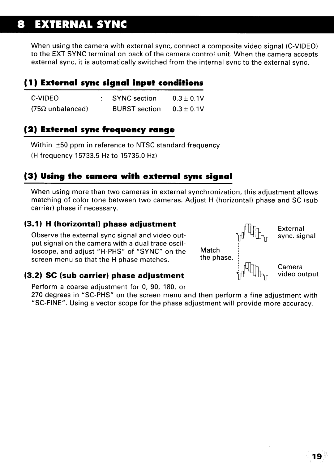 Toshiba IK-CU43A manual 