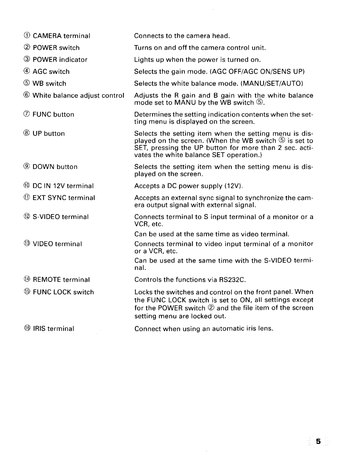 Toshiba IK-CU43A manual 