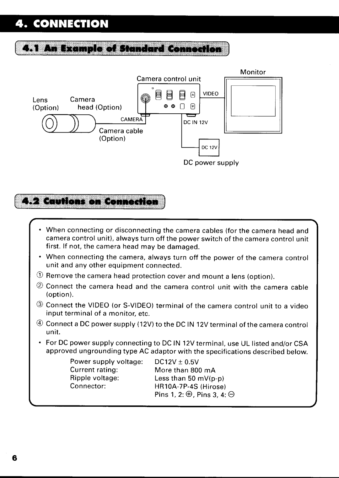 Toshiba IK-CU43A manual 