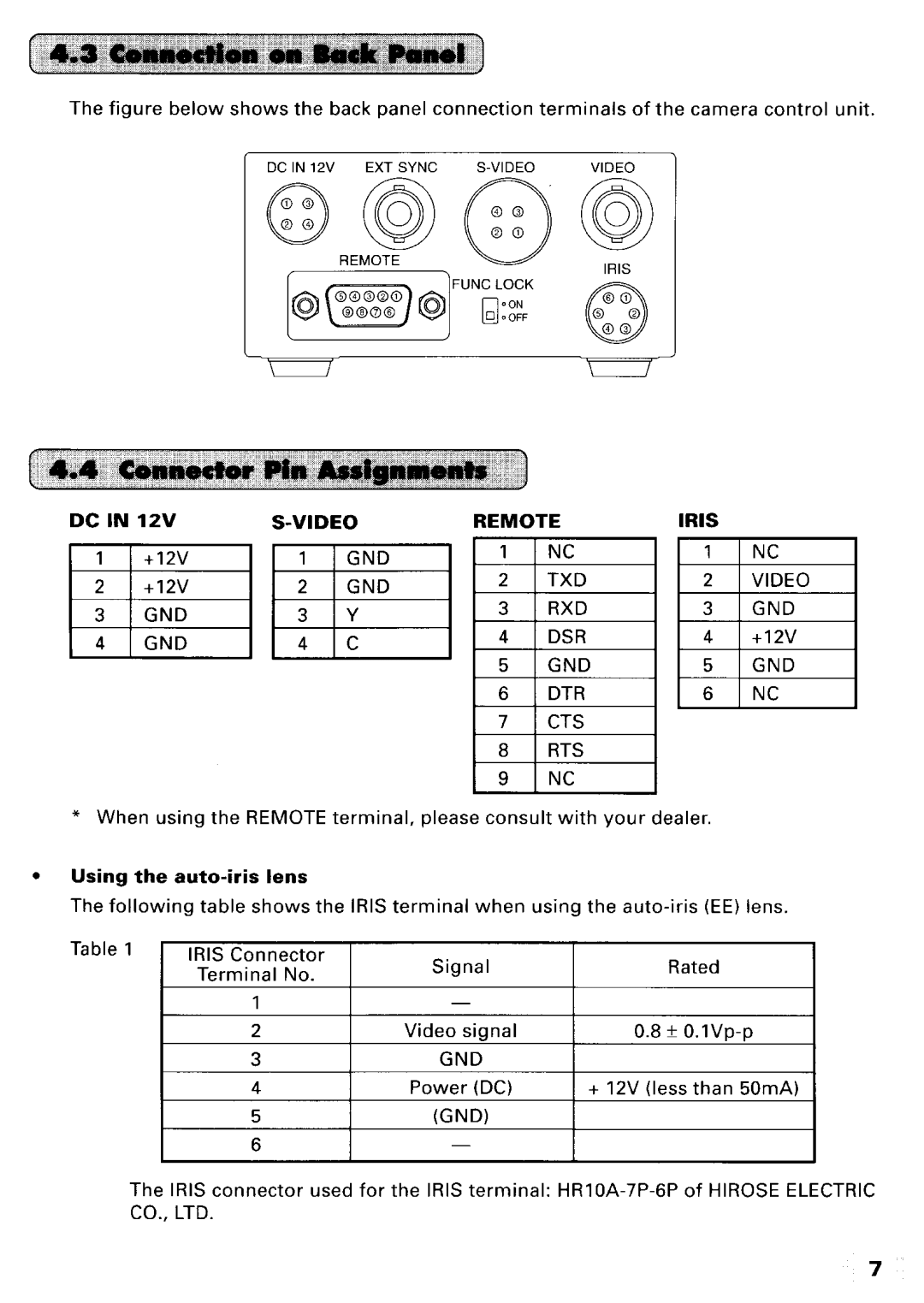 Toshiba IK-CU43A manual 