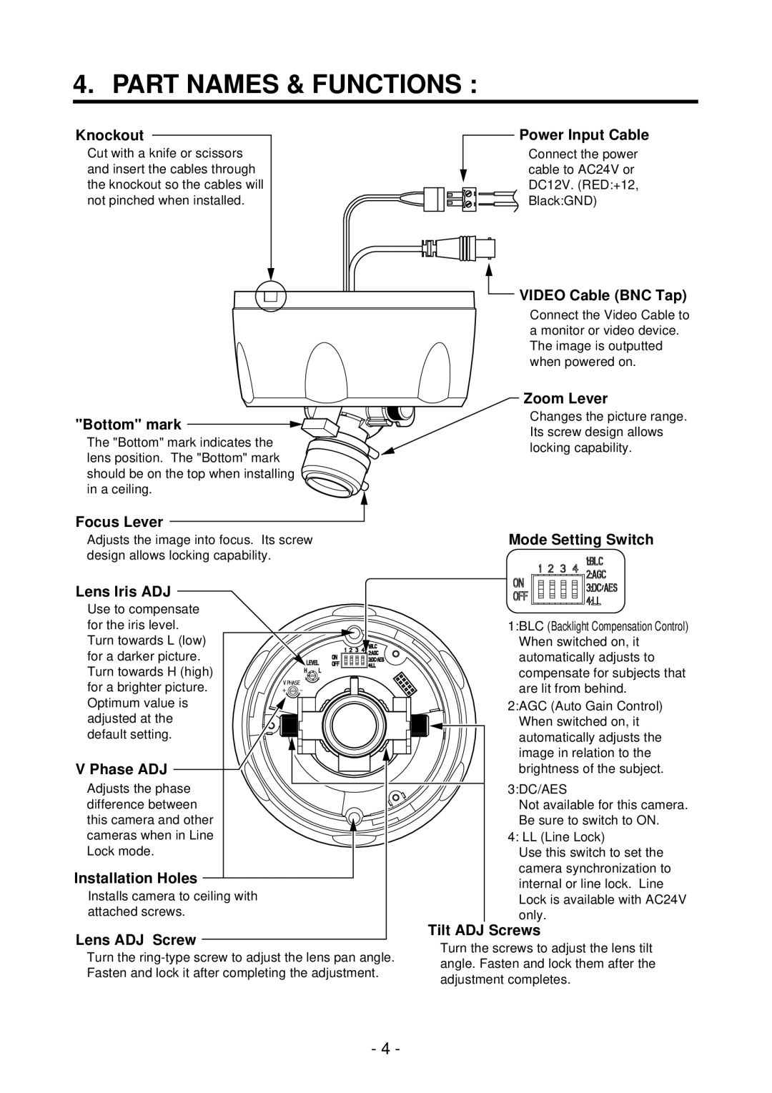 Toshiba IK-DF01A instruction manual Part Names & Functions, Knockout 