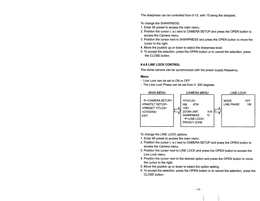 Toshiba IK-DP20A manual 