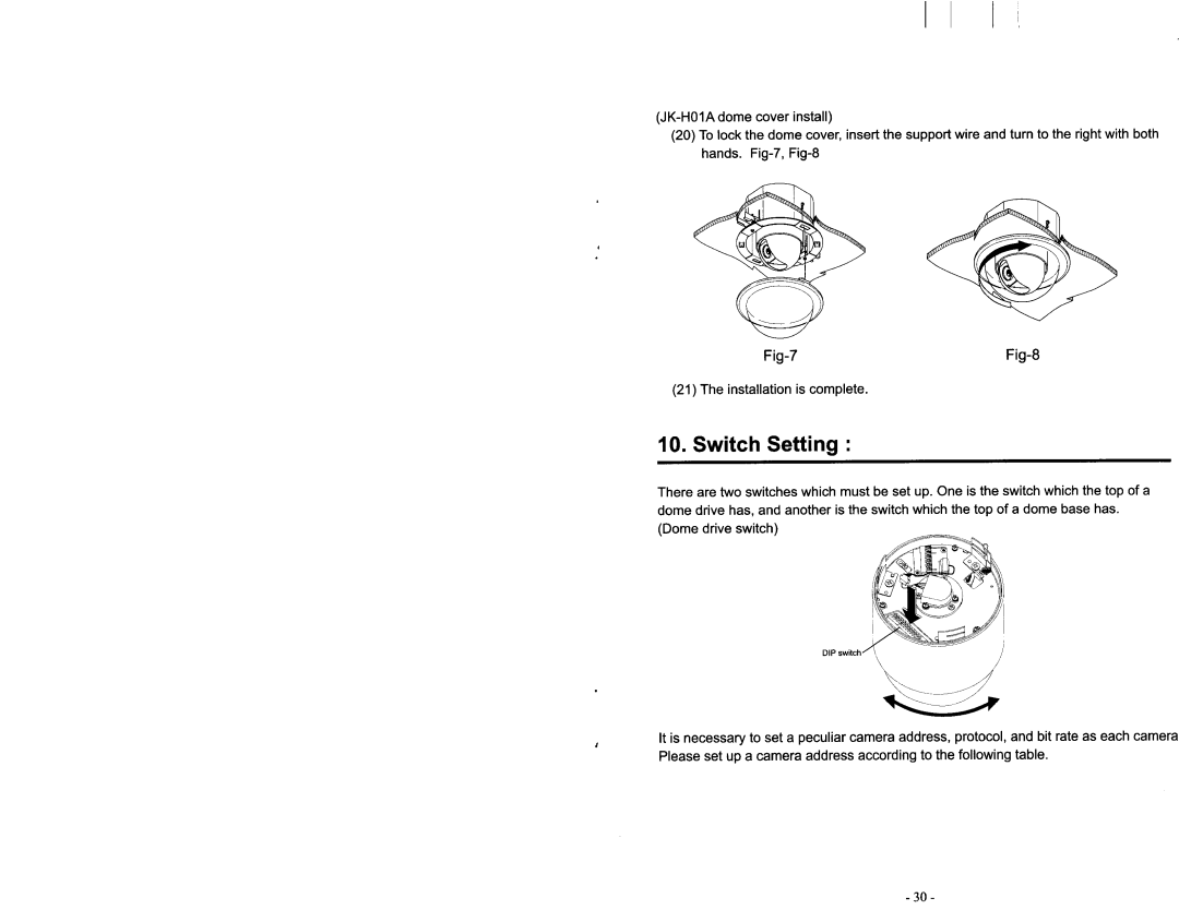 Toshiba IK-DP20A manual 