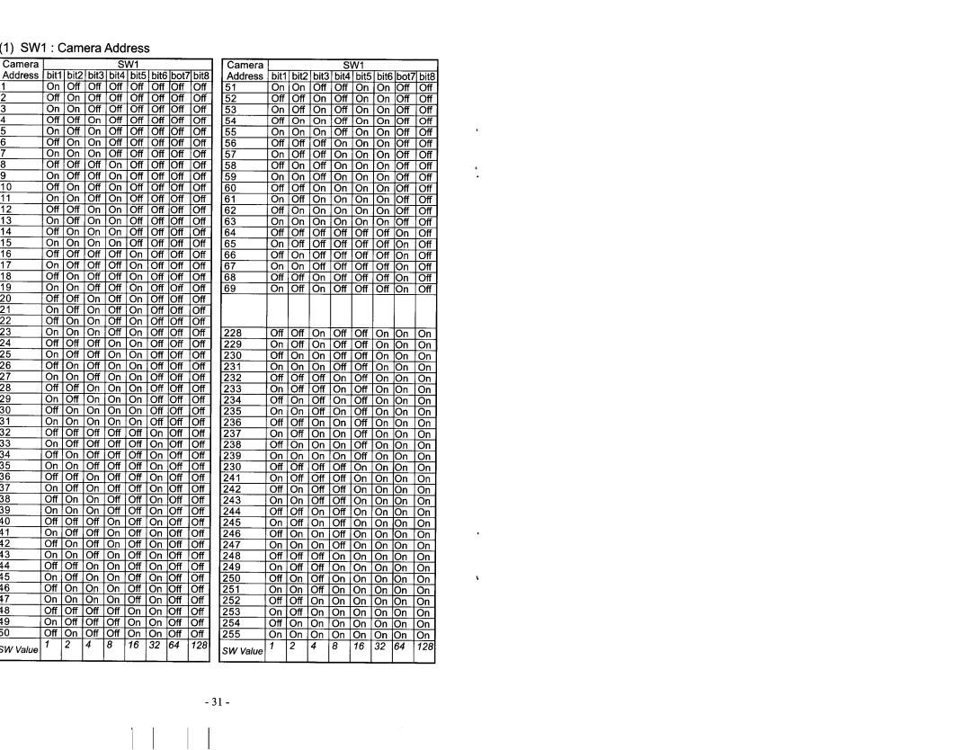 Toshiba IK-DP20A manual 