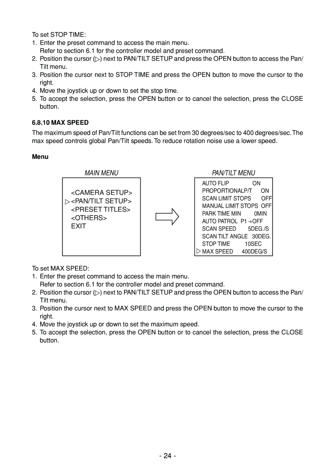 Toshiba IK-DP30A instruction manual MAX Speed 