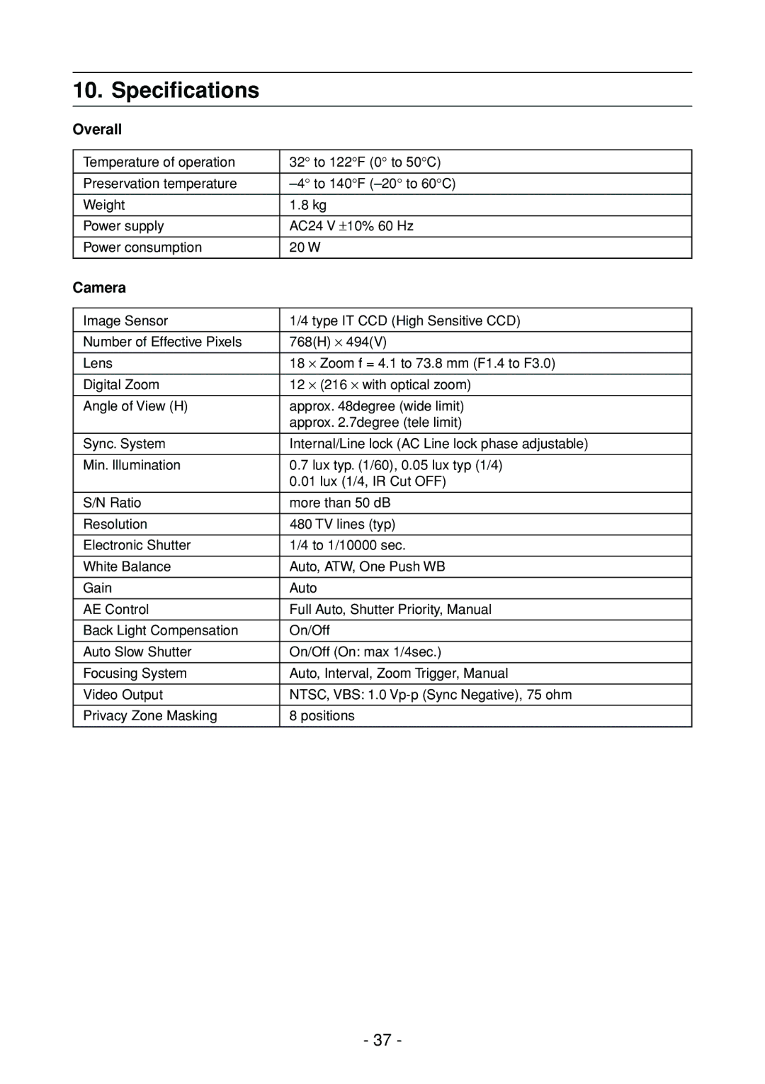 Toshiba IK-DP30A instruction manual Specifications, Overall, Camera 