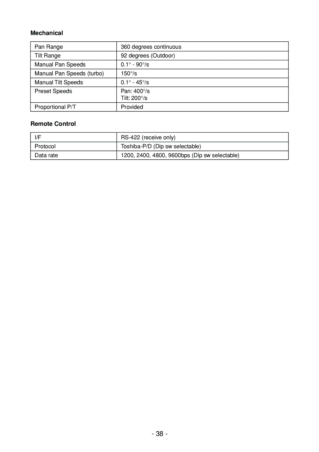 Toshiba IK-DP30A instruction manual Mechanical, Remote Control 