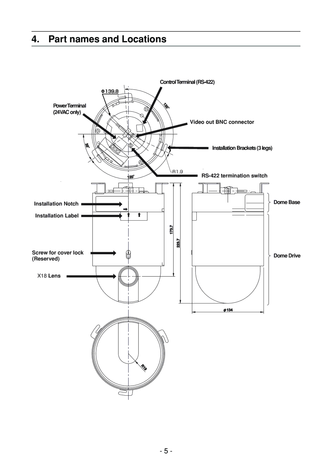 Toshiba IK-DP30A instruction manual Part names and Locations 