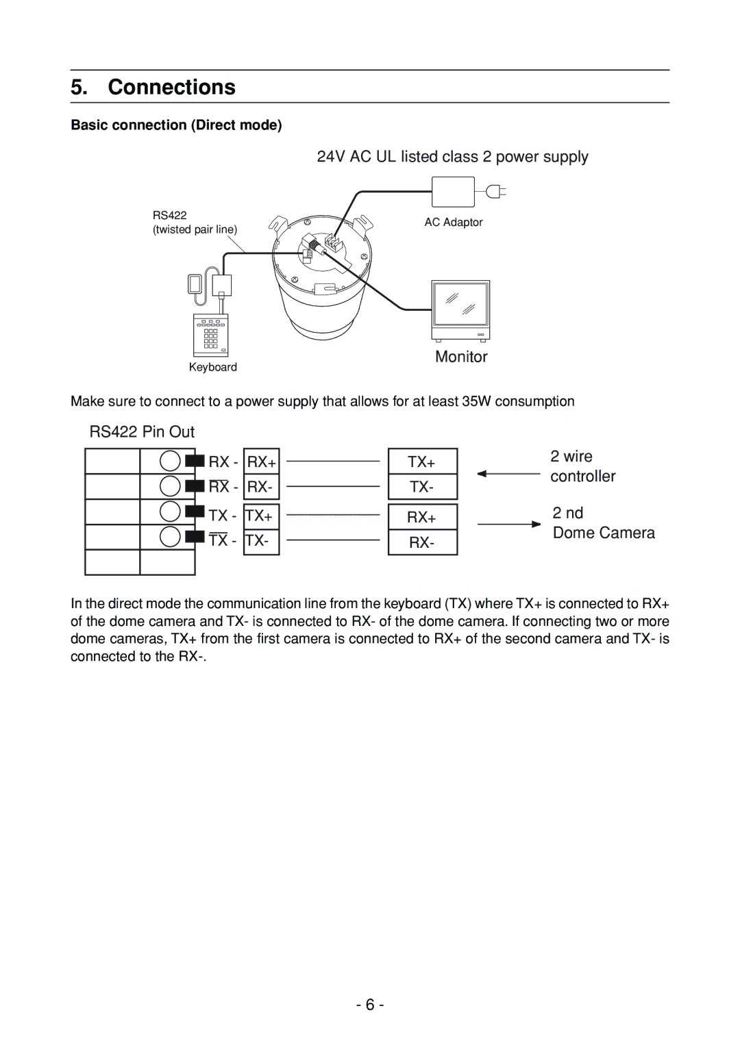 Toshiba IK-DP30A instruction manual Connections, Basic connection Direct mode, Tx+ Rx+ 