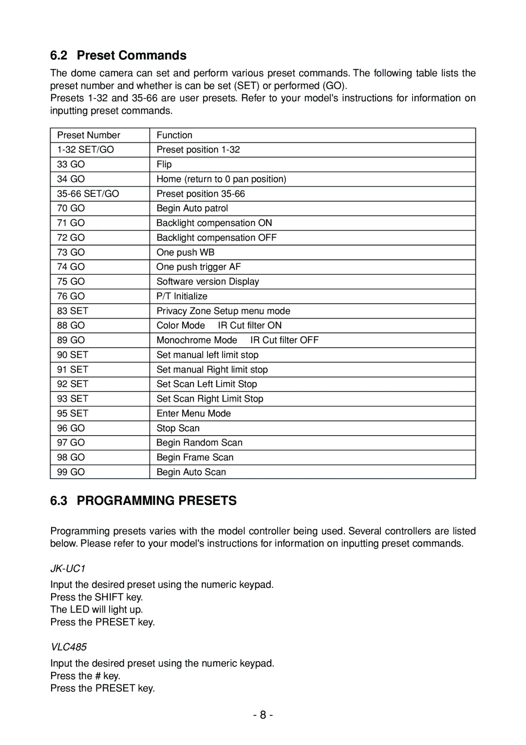 Toshiba IK-DP30A instruction manual Preset Commands, Programming Presets 