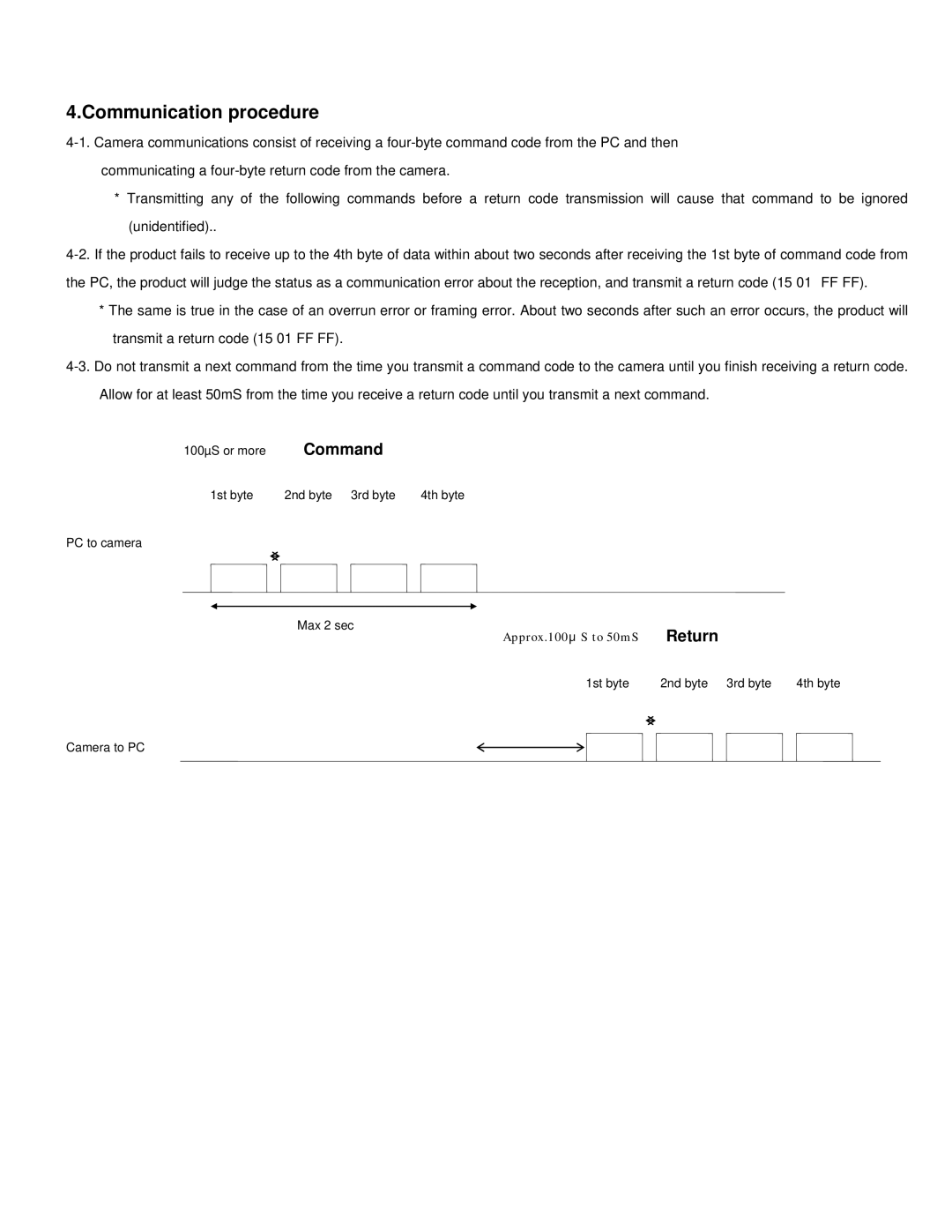 Toshiba IK-HD1 specifications Communication procedure 