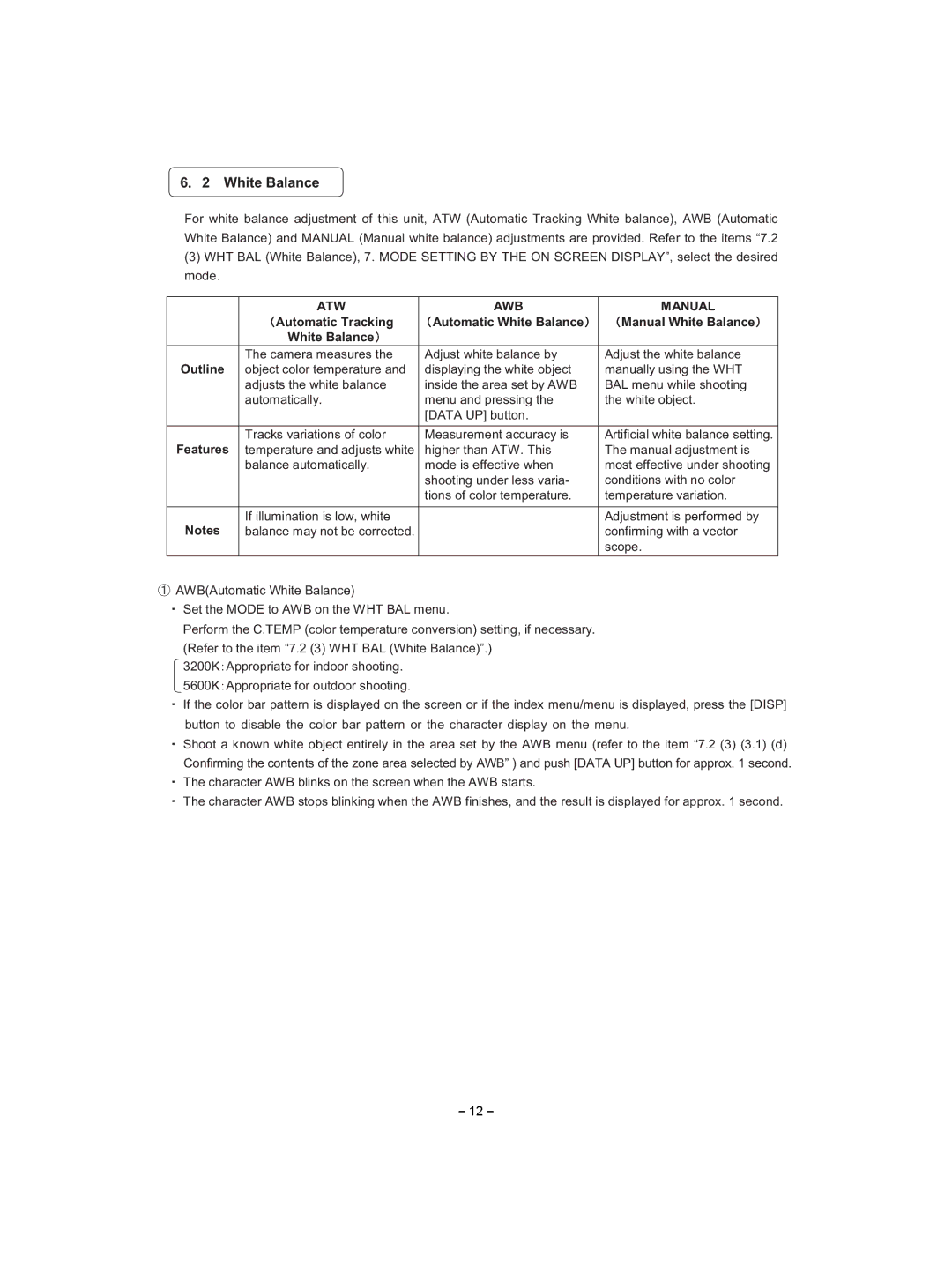 Toshiba IK-HD1D instruction manual 䋨Automatic Tracking, 䋨Manual White Balance䋩, White Balance䋩 Outline, Features 