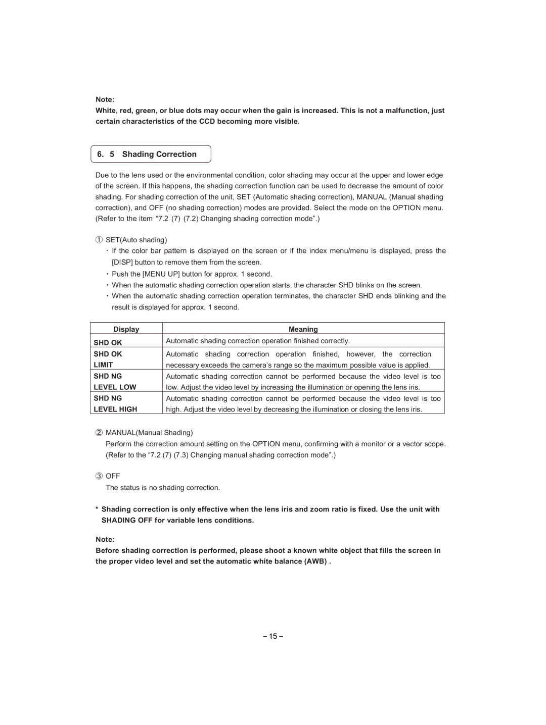 Toshiba IK-HD1D instruction manual Shading Correction, Automatic shading correction operation finished correctly 