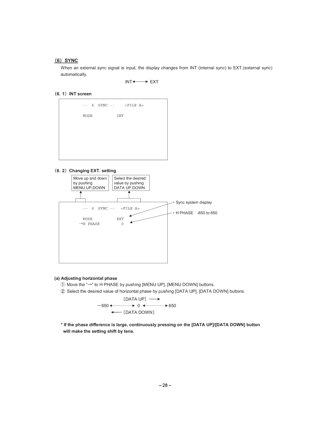 Toshiba IK-HD1D instruction manual 䋨6䋩 Sync, 䋨6䋮1䋩 INT screen, 䋨6䋮2䋩 Changing EXT. setting, Adjusting horizontal phase 