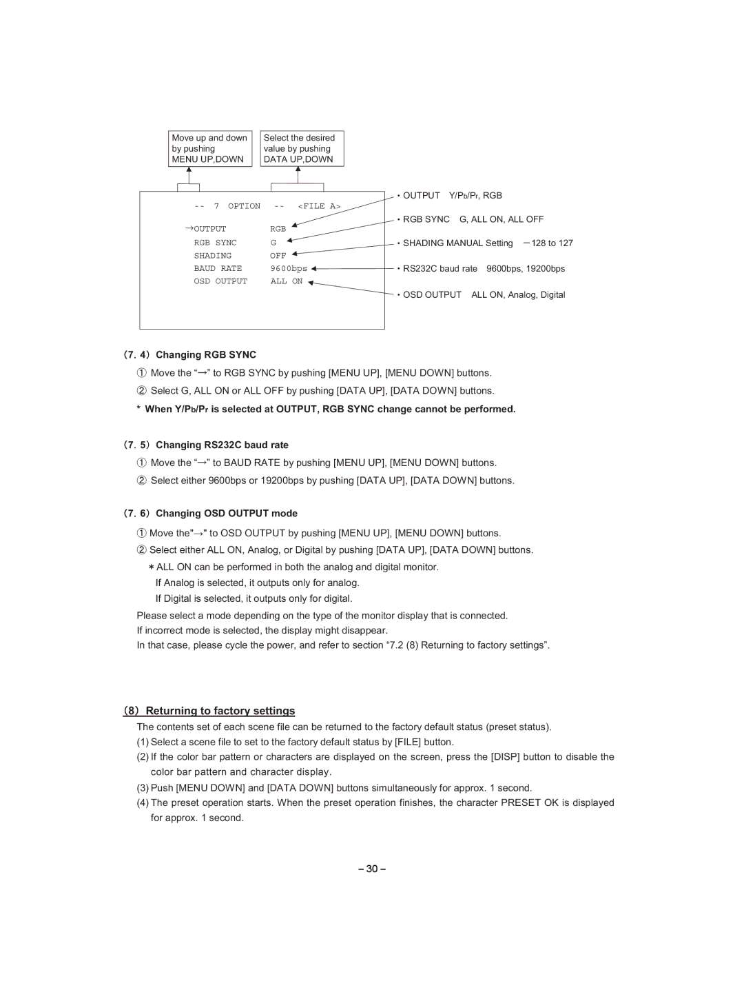 Toshiba IK-HD1D 䋨8䋩 Returning to factory settings, Output RGB, 䋨7䋮4䋩 Changing RGB Sync, 䋨7䋮6䋩 Changing OSD Output mode 