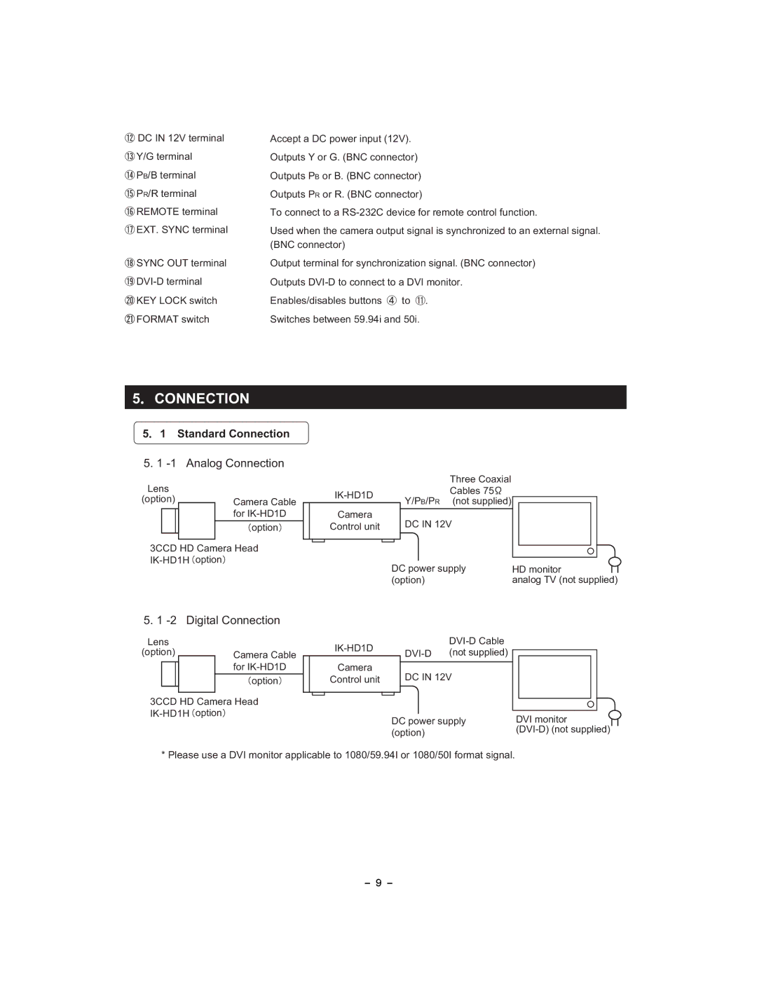 Toshiba IK-HD1D instruction manual Standard Connection, Dvi-D 