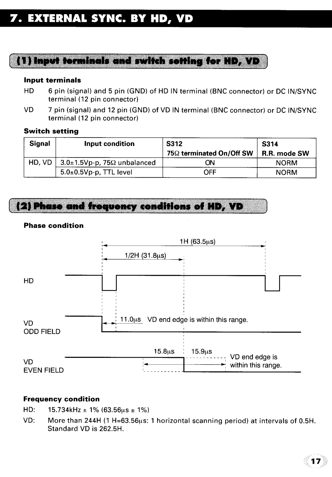 Toshiba IK-C41R2, IK-M41R2, IK-M41F2 manual 