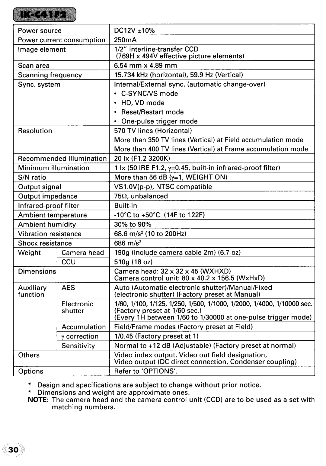 Toshiba IK-M41R2, IK-M41F2, IK-C41R2 manual 