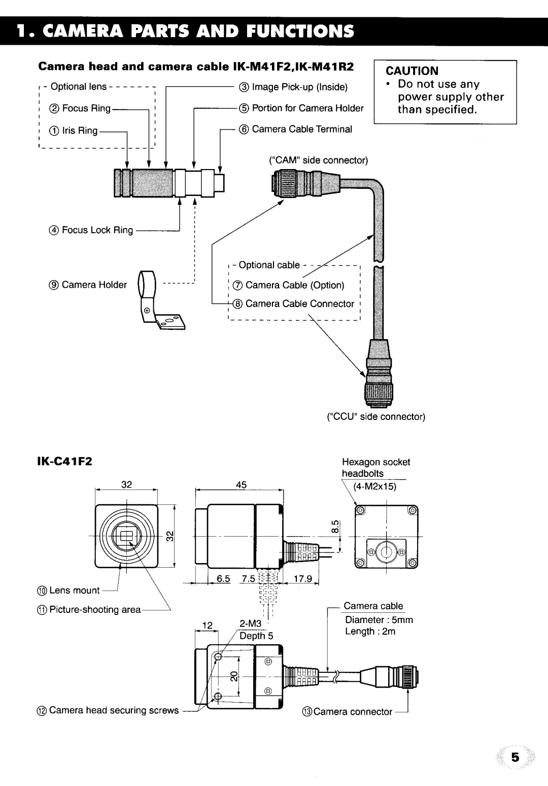 Toshiba IK-C41R2, IK-M41R2, IK-M41F2 manual 