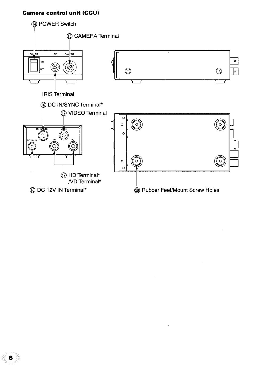 Toshiba IK-M41R2, IK-M41F2, IK-C41R2 manual 