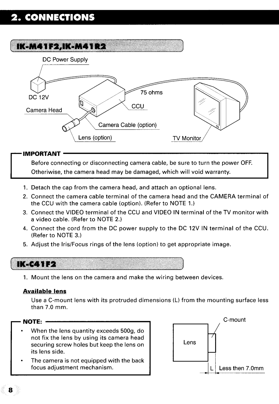 Toshiba IK-C41R2, IK-M41R2, IK-M41F2 manual 