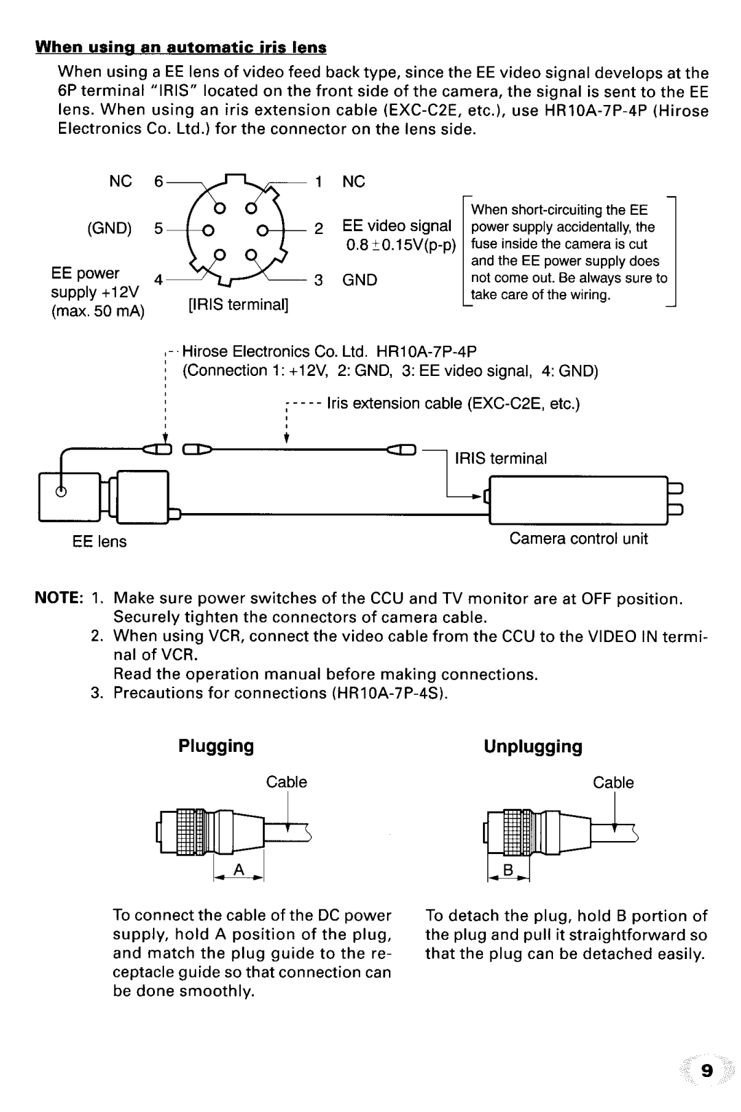 Toshiba IK-M41R2, IK-M41F2, IK-C41R2 manual 