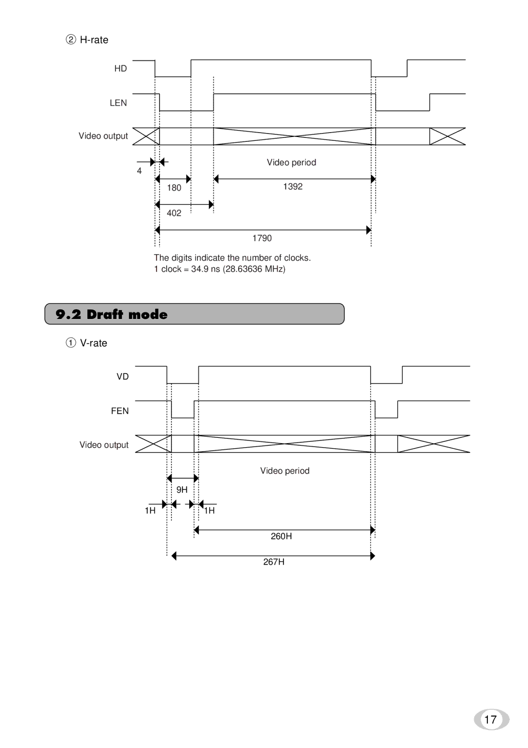 Toshiba IK-SX1L instruction manual Draft mode, Rate 