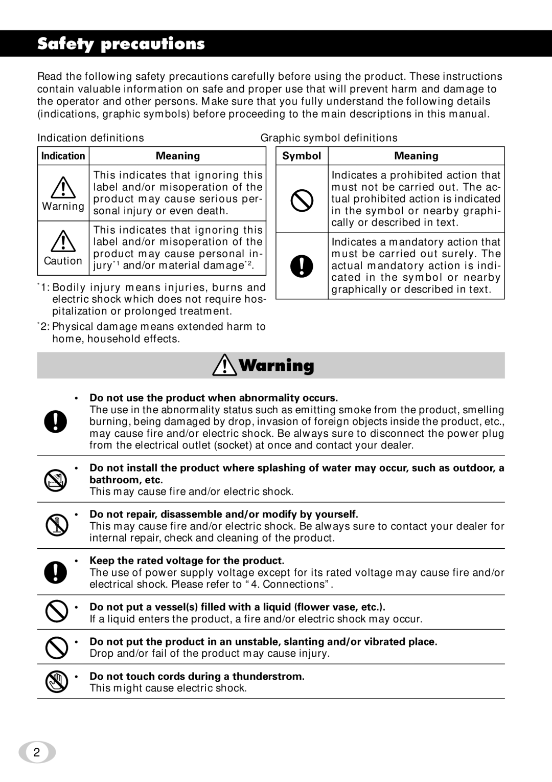 Toshiba IK-SX1L Indication definitions, Meaning, Graphic symbol definitions Symbol, Keep the rated voltage for the product 