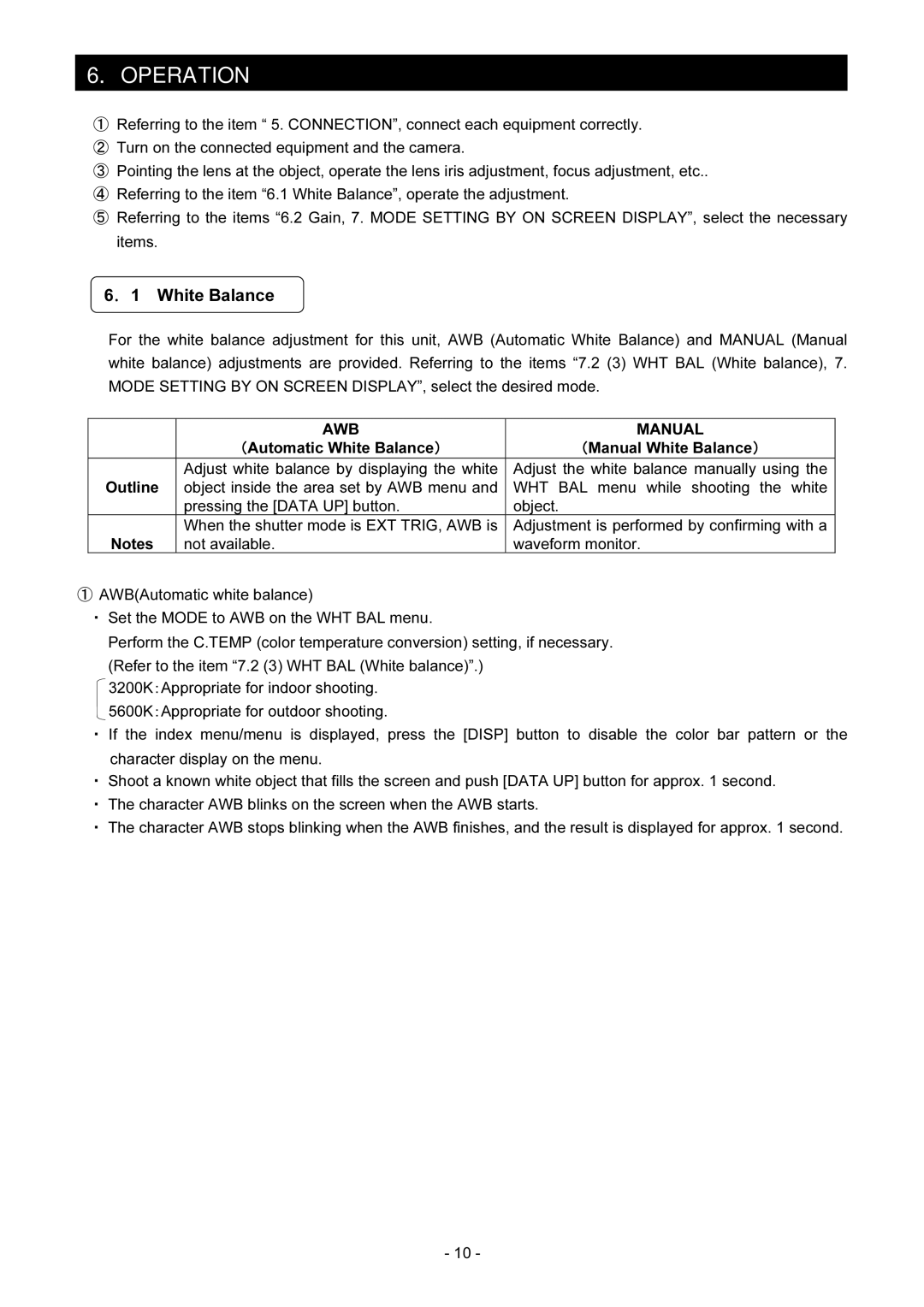 Toshiba IK-TF2 instruction manual 6OPERATION, White Balance, AWB Manual 