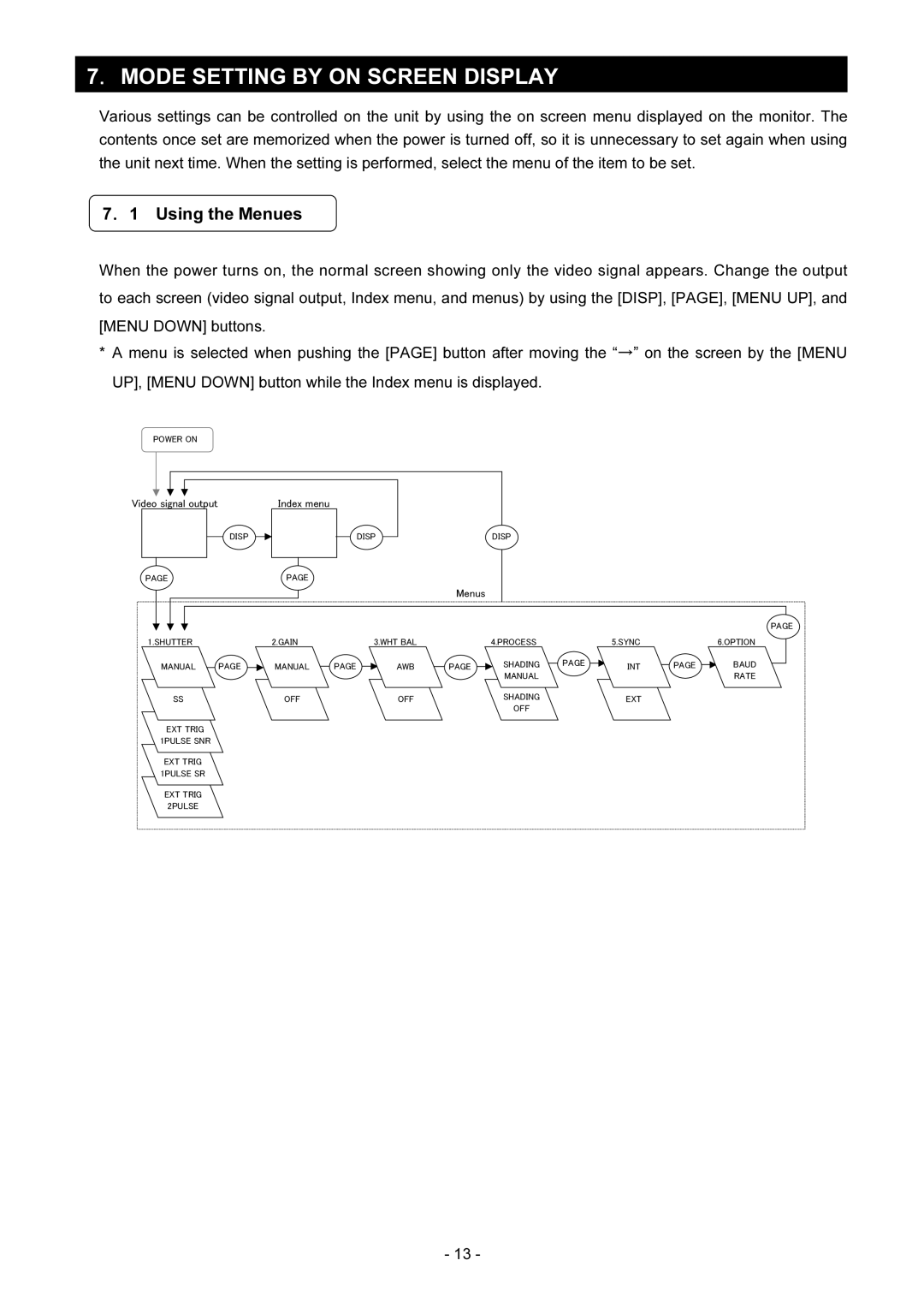 Toshiba IK-TF2 instruction manual 7MODE Setting by on Screen Display, Using the Menues 