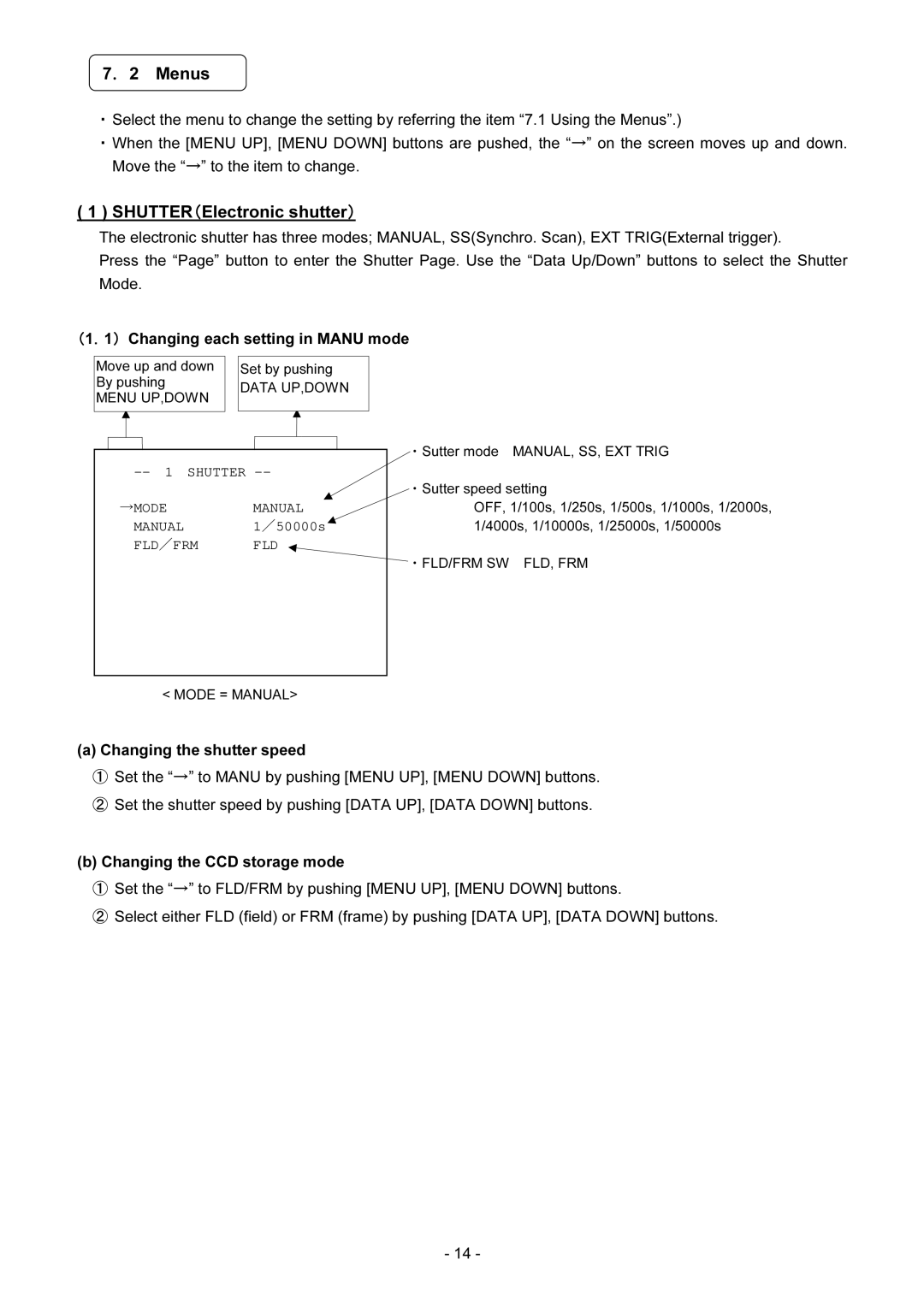 Toshiba IK-TF2 instruction manual Menus, SHUTTERElectronic shutter, Modemanual, Fldfrm FLD 