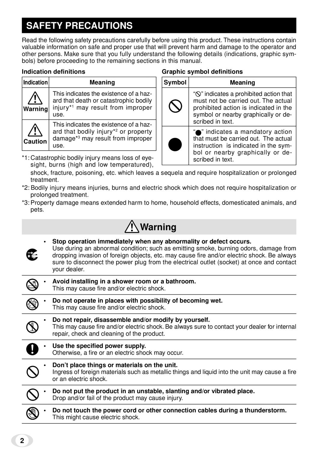 Toshiba IK-TF2 instruction manual Safety Precautions 