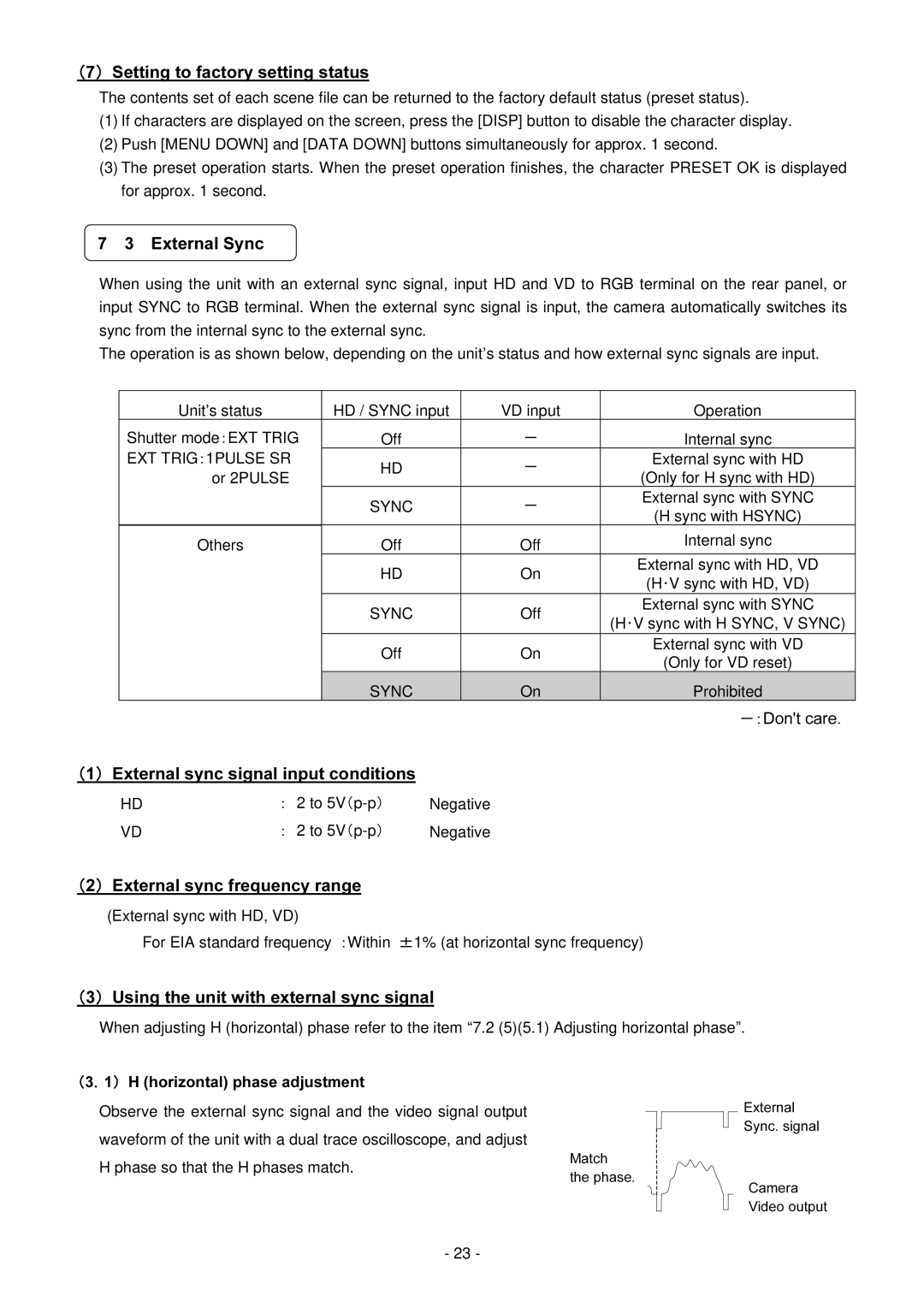 Toshiba IK-TF2 instruction manual Setting to factory setting status, External Sync, External sync signal input conditions 