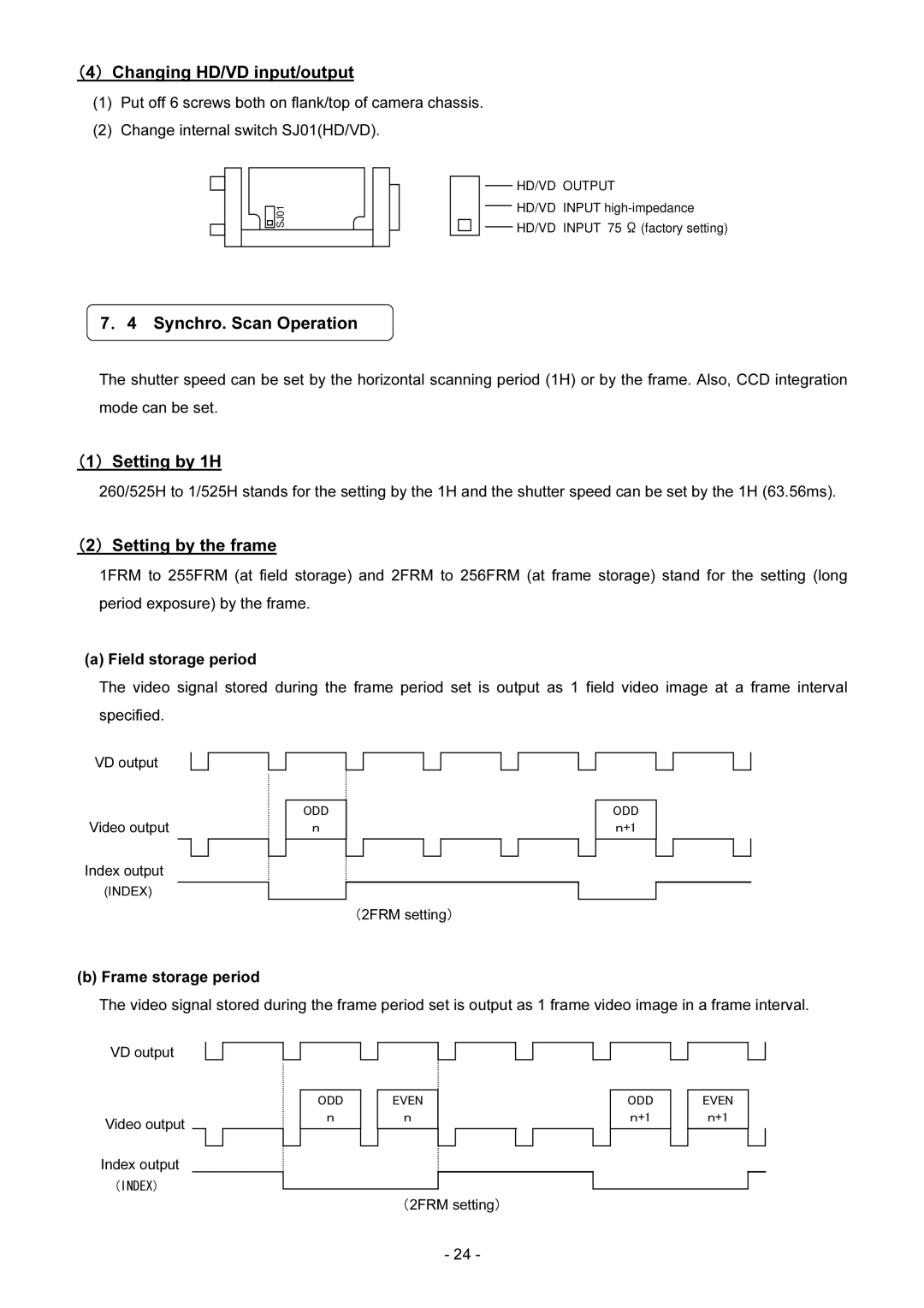 Toshiba IK-TF2 instruction manual Changing HD/VD input/output, Synchro. Scan Operation, Setting by 1H, Setting by the frame 