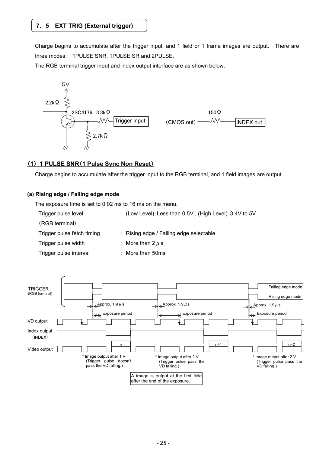 Toshiba IK-TF2 instruction manual EXT Trig External trigger, Pulse SNR1 Pulse Sync Non Reset 