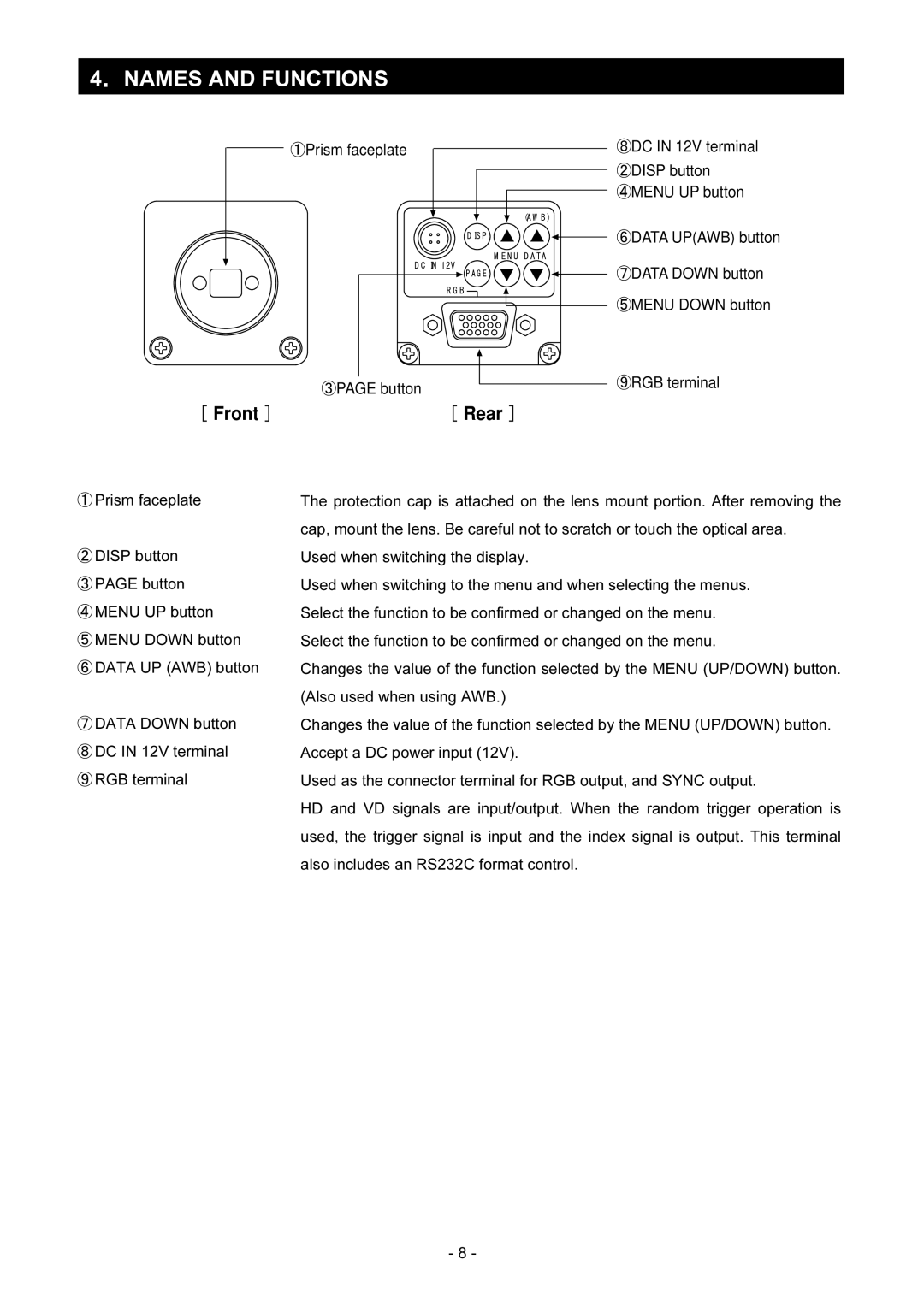 Toshiba IK-TF2 instruction manual 4NAMES and Functions, ［ Front ］ ［ Rear ］ 