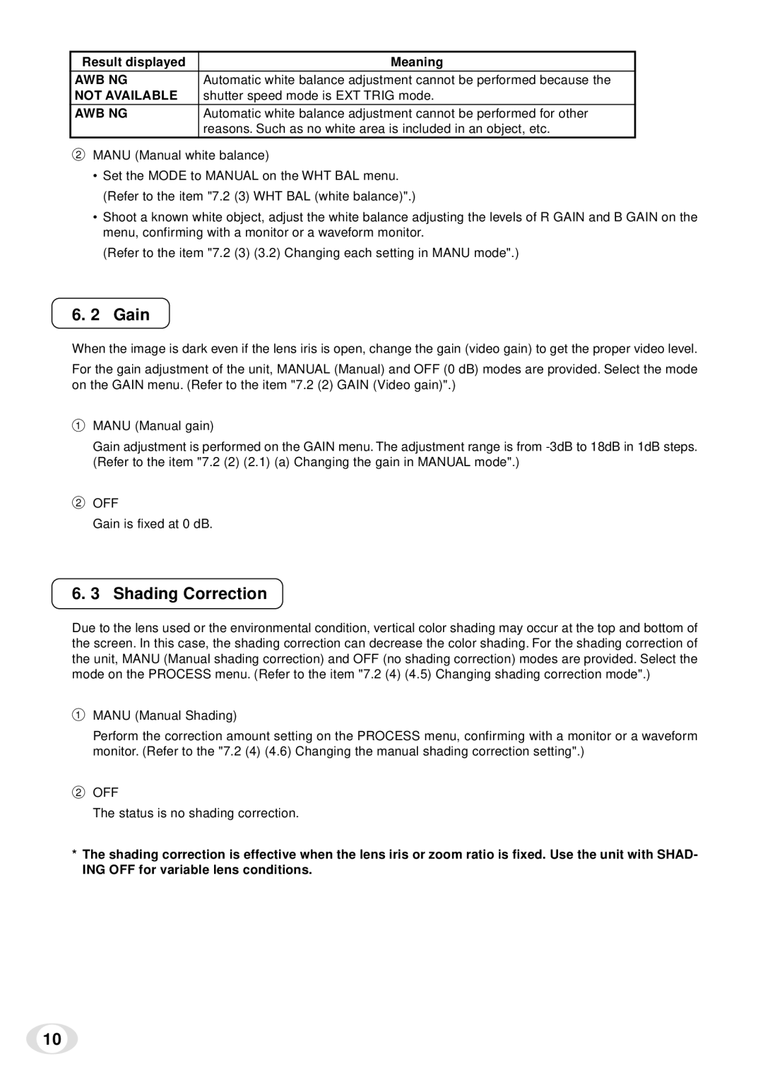 Toshiba IK-TF5 instruction manual Gain, Shading Correction, Shutter speed mode is EXT Trig mode 