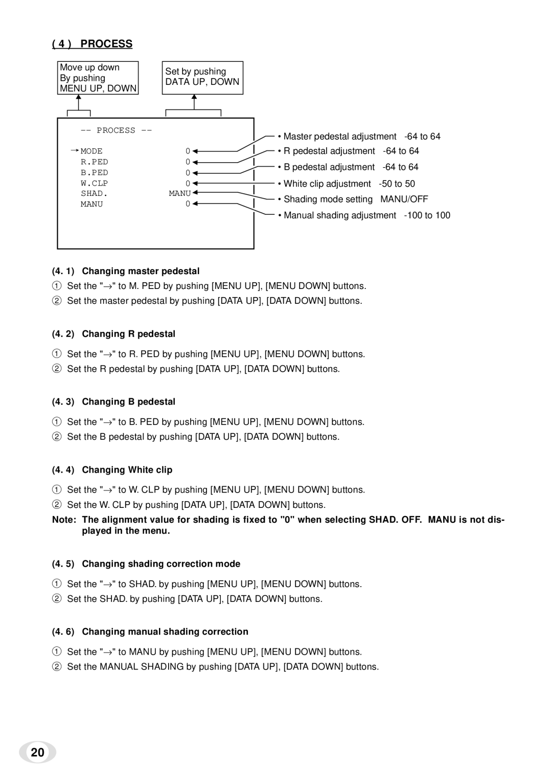 Toshiba IK-TF5 instruction manual Changing master pedestal, Changing R pedestal, Changing B pedestal, Changing White clip 