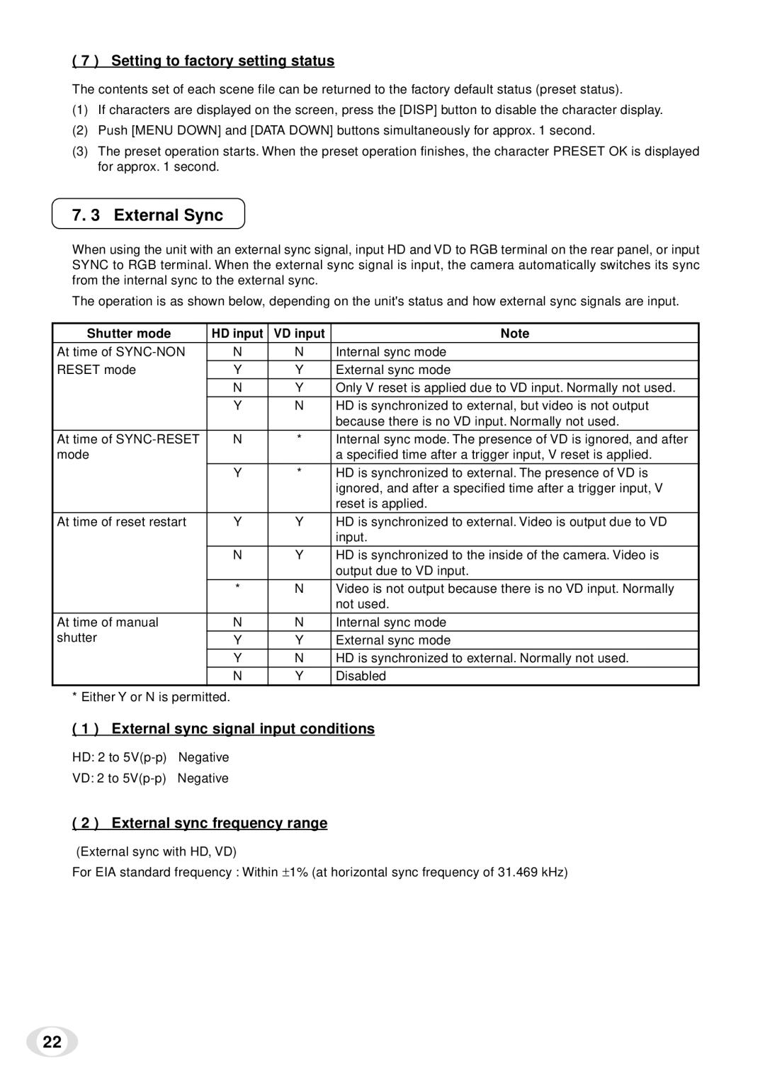 Toshiba IK-TF5 instruction manual External Sync, Setting to factory setting status, External sync signal input conditions 