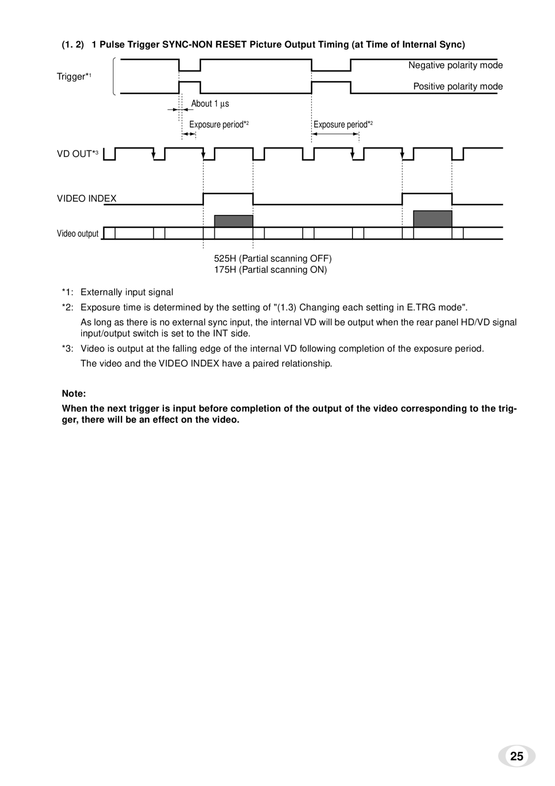 Toshiba IK-TF5 instruction manual VD OUT*3 Video Index 