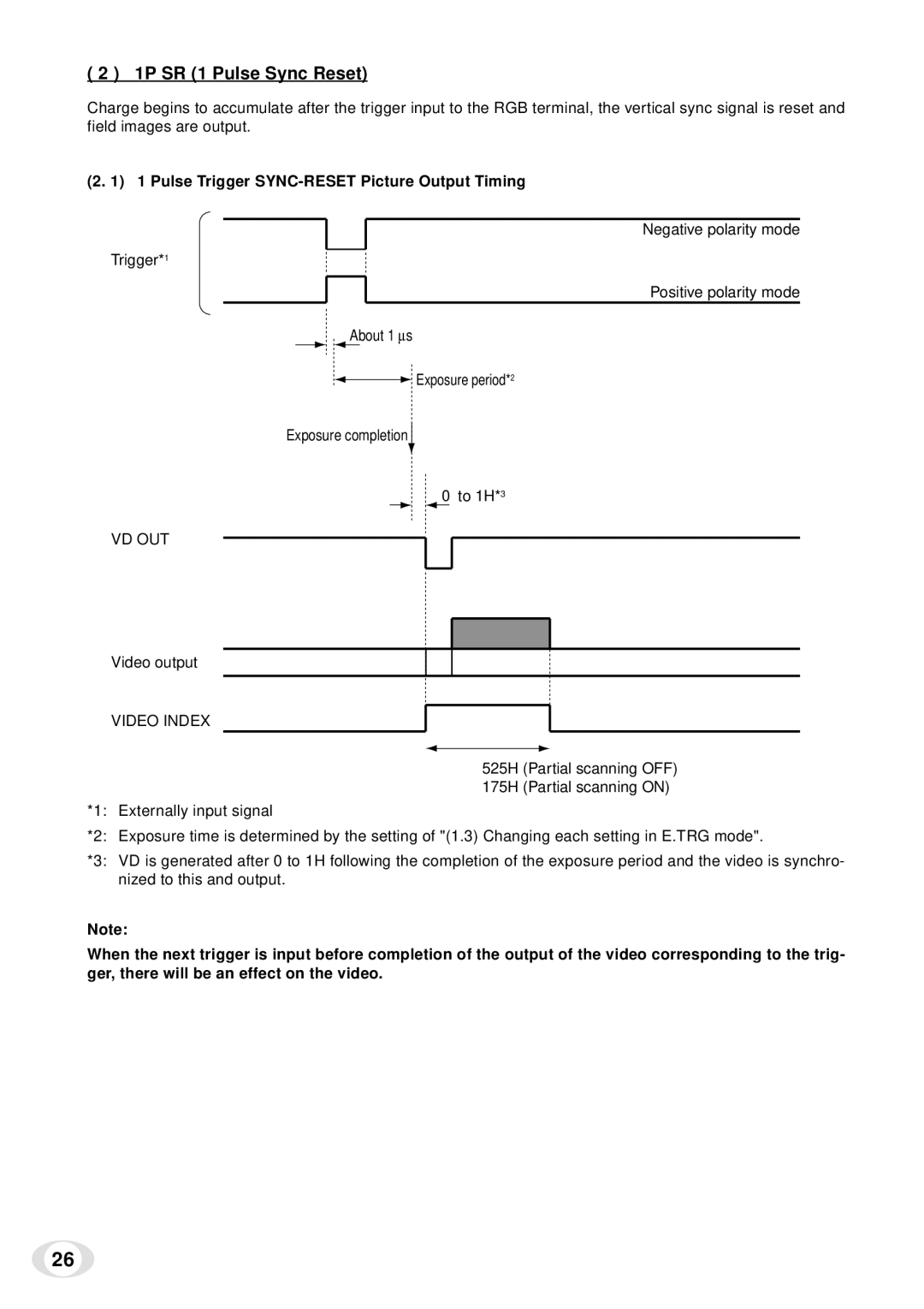 Toshiba IK-TF5 instruction manual 1P SR 1 Pulse Sync Reset, Pulse Trigger SYNC-RESET Picture Output Timing 