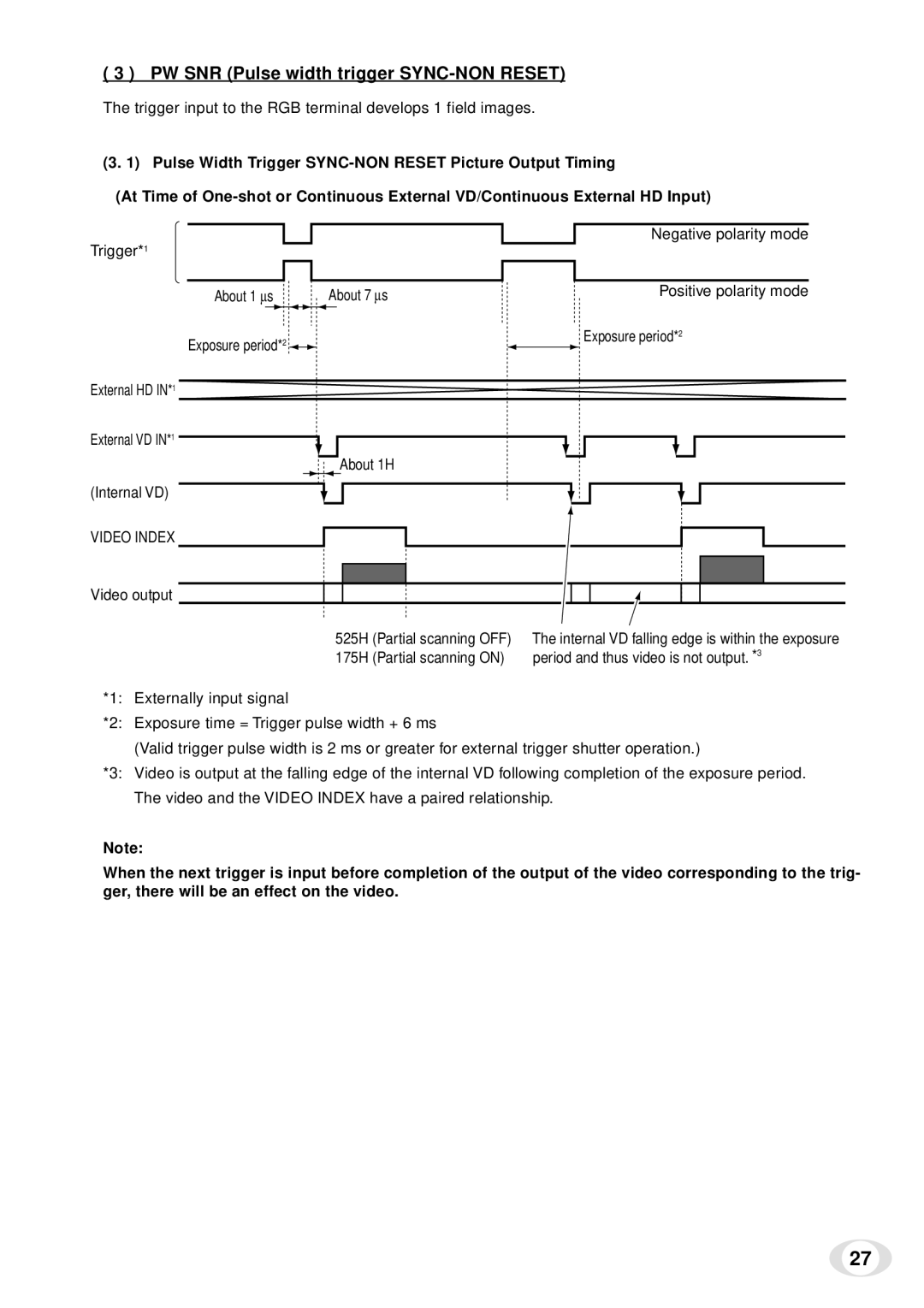 Toshiba IK-TF5 instruction manual PW SNR Pulse width trigger SYNC-NON Reset 