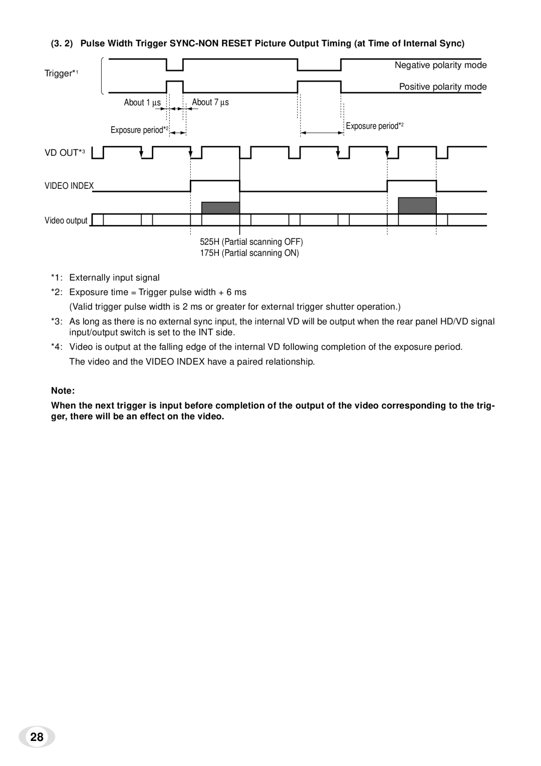 Toshiba IK-TF5 instruction manual Video output 525H 